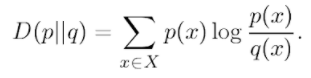 KL Divergence Formula