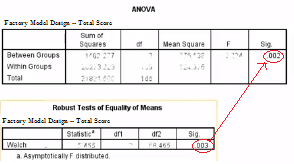 Robust Meaning Stats