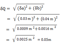 The uncertainty, using the addition formula