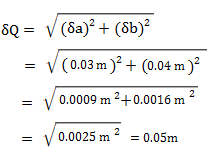 propagation akin to error formula division