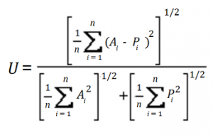 u statistic 2