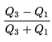 Coefficient of Quartile Deviation formula