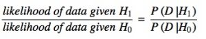 bayes factor