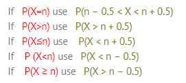 normal approximation