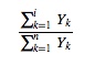 Graphing a Lorenz Curve