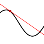 General Solution of Differential Equation.