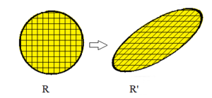 cavalieri's proof