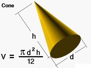 volume of a cone