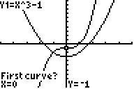 intersection of two lines