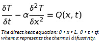 Well Posed and Ill Posed problems & Tikhonov Regularization - direct heat equation