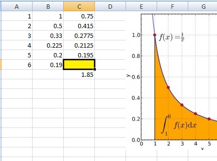 area under curve in microsoft excel