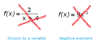 polynomial functions