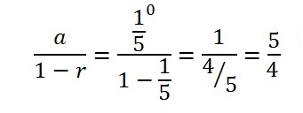 Sum of a Convergent Geometric Series: Example formula
