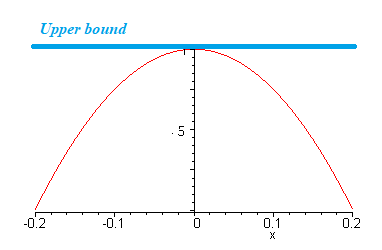 upper and lower bound