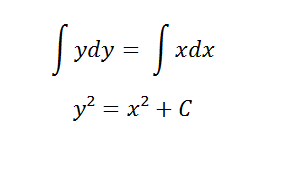 Pythagorean theorem