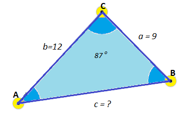  law of cosines 2