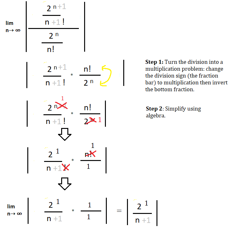 ratio test steps