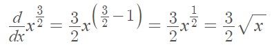 example for normal line