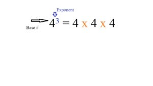 exponents