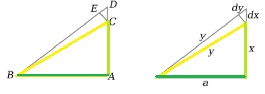 proof of pythagorean theorem