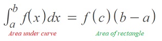 theorem mvt integrals