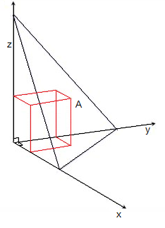 volume of a rectangular box inside a pyramid