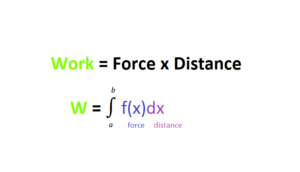 work calculus