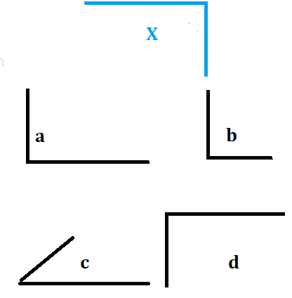 euclidean plane