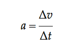 displacement function