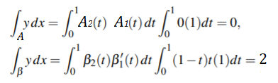 path independence example