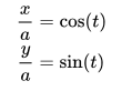 what is a parametric equation