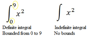 indefinite integral