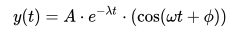 Simplified Equation of a Damped Sine Wave