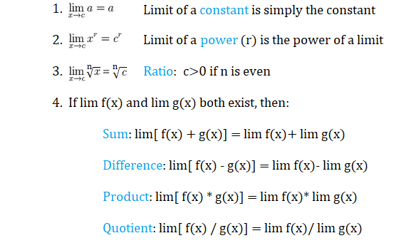 basic limit rules