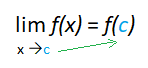 direct substitution