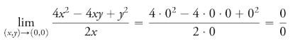 indeterminate limits