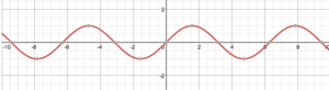 sine function