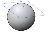 example of tangent space