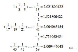 conditional convergence