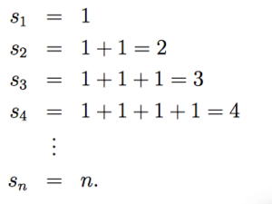 Checking Sequence of Partial Sums