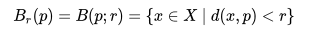 neighborhood in metric spaces