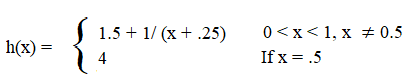 removable discontinuity 2