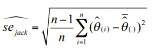 Jackknife Estimator - n estimates sequence