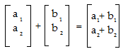matrix addition linear transformation