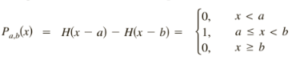 pulse function