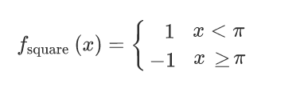 function notation for f square
