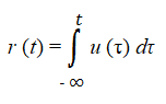 integral of unit step