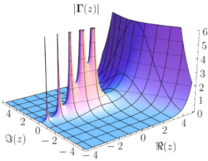 meromorphic function