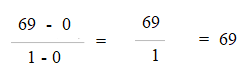 rate of change solution