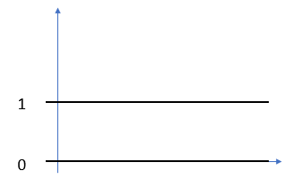 dirichlet function graph